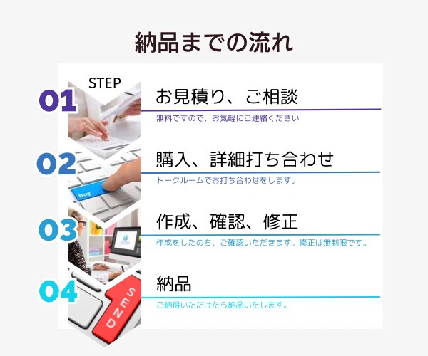 Canvaでプレゼン資料をつくります おしゃれで差別化！論文発表を数こなした建設小町が作ります！ イメージ5