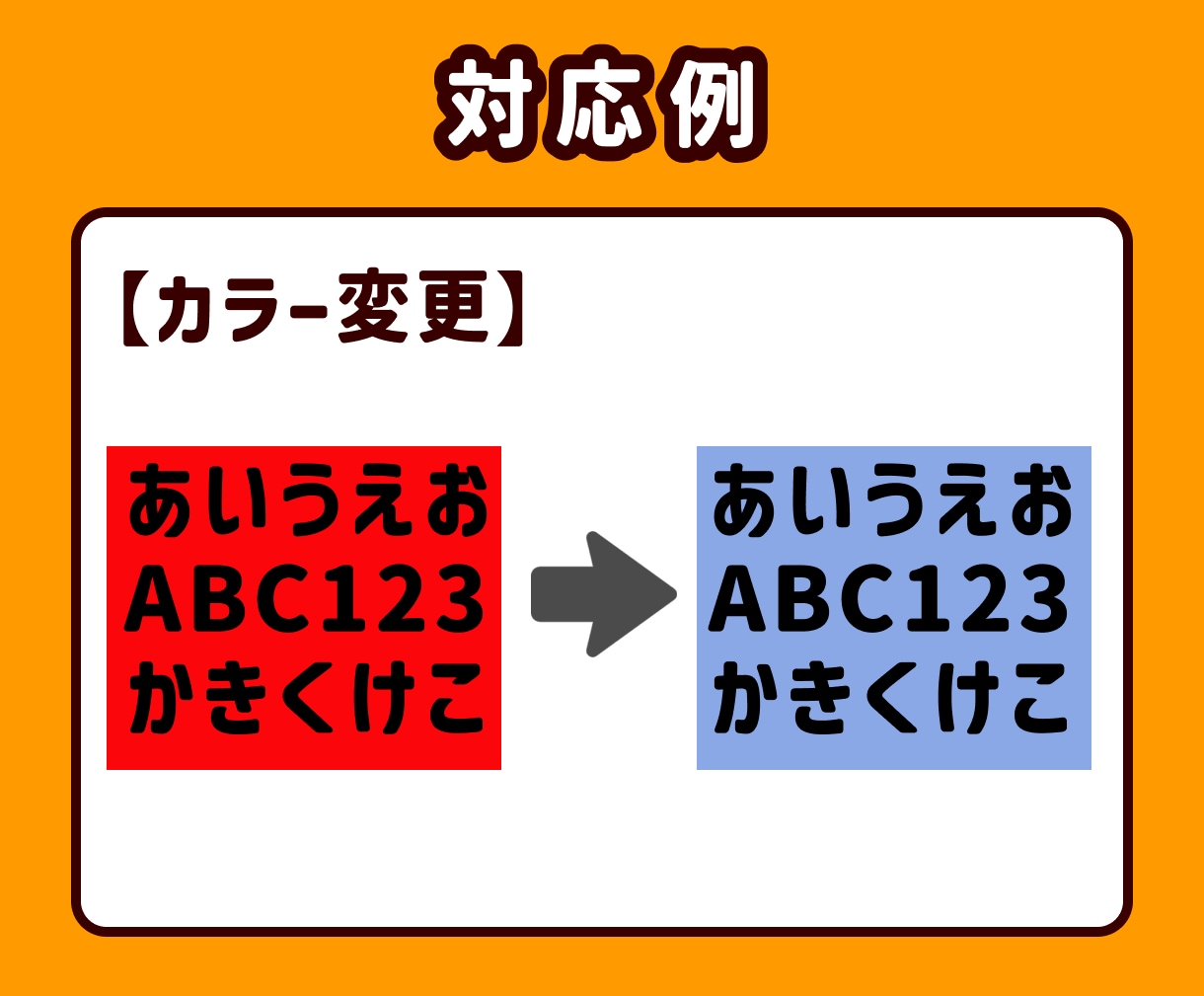 ココナラ最安値！Aiデータの修正に対応します イラストレーターでわからないことはなんでもご相談ください！ イメージ4