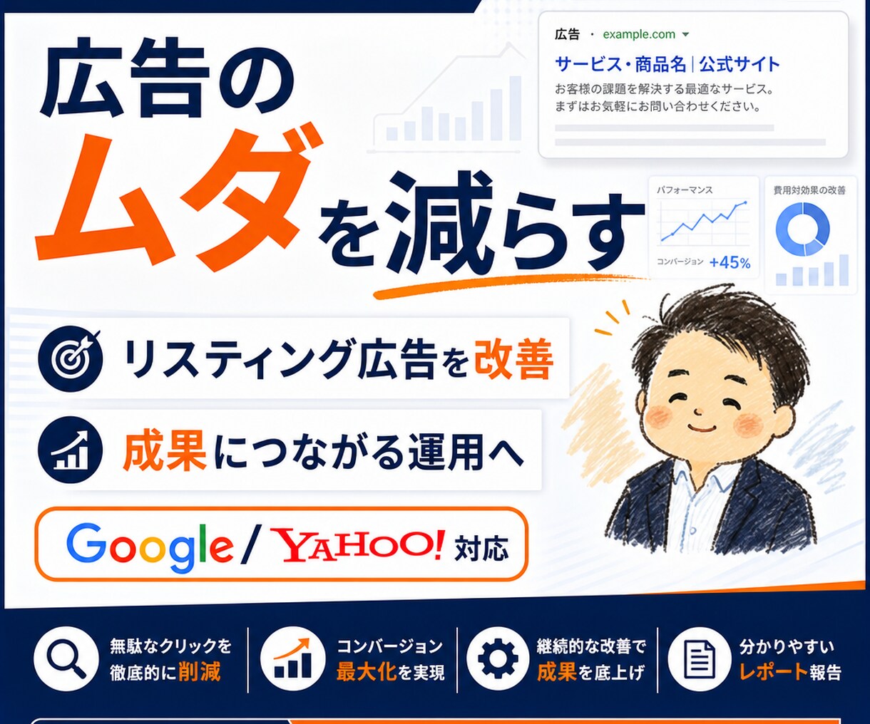 WEB広告を運用し、ムダ配信を減らして改善します Google・Yahoo!広告他の改善ポイントを整理し対応！ イメージ1