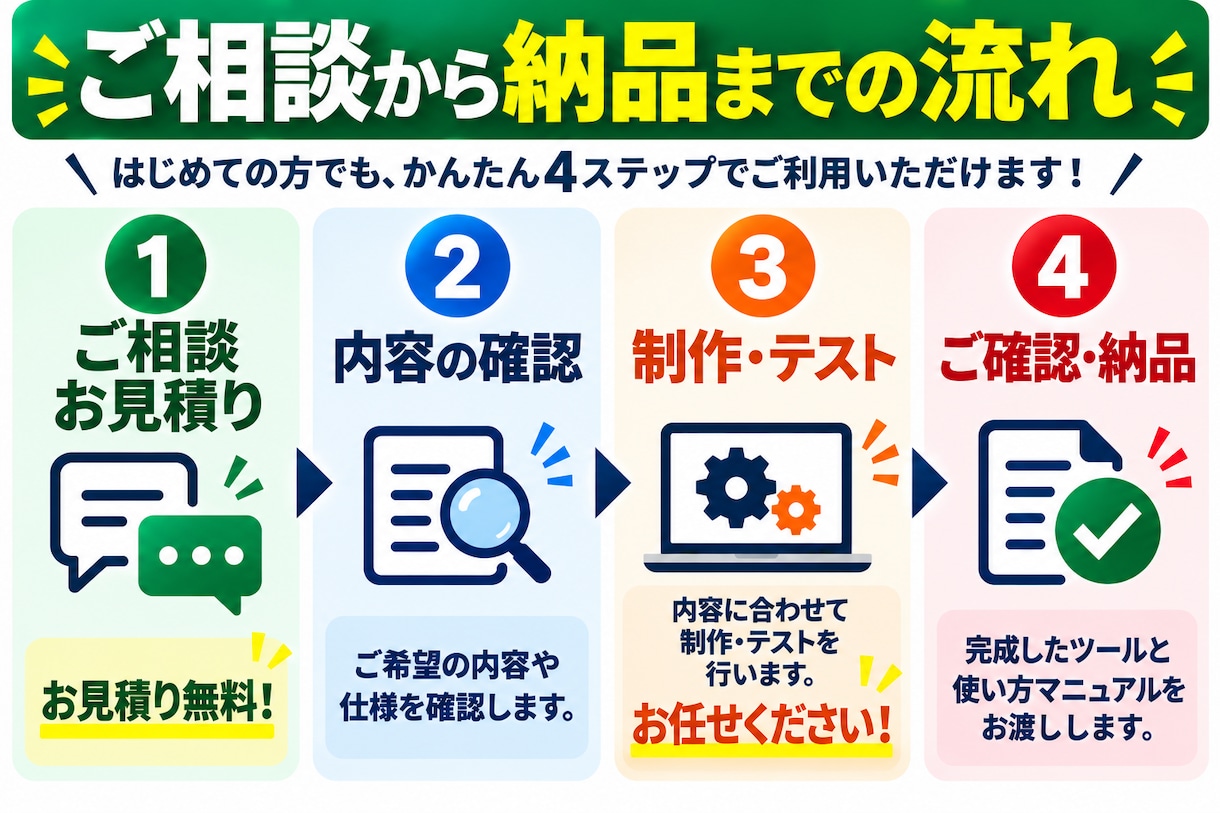 Excel・CSVの面倒な作業を自動化します 集計・転記・データ整理の手作業を減らします イメージ4