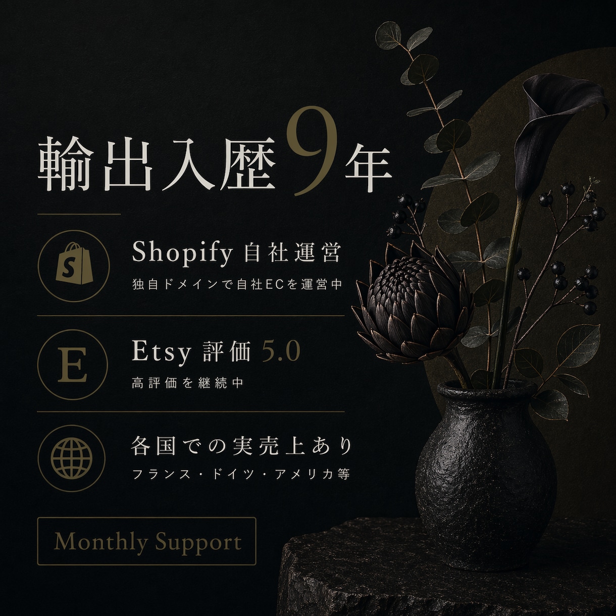 Etsy月次サポートプランを提供します 毎月のEtsy運営をまるごとサポート イメージ2
