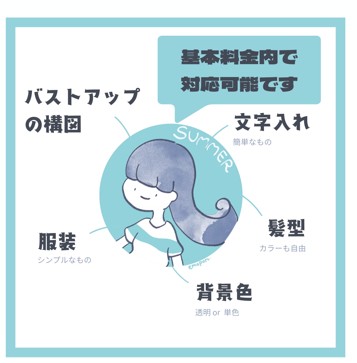 やわらかタッチでゆるかわアイコン描きます くすみカラー×水彩タッチが魅力 イメージ2