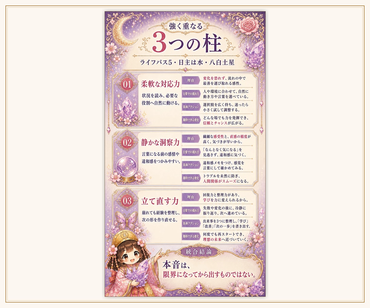 4種類から選べるPDF鑑定書をお届けします 性格・金運・タロット・取扱説明書から一つ選べます イメージ3