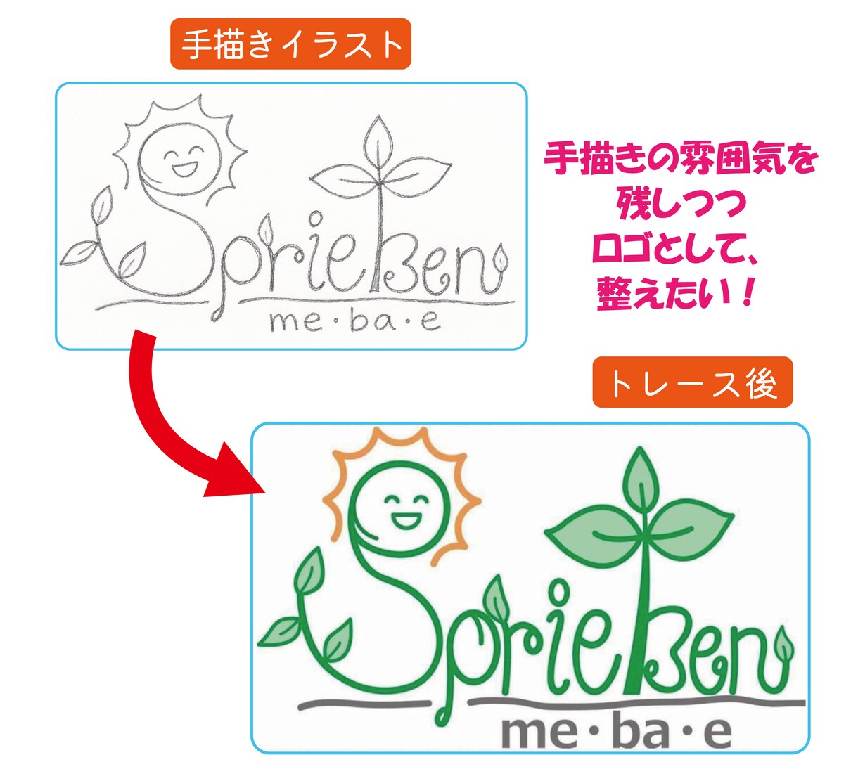 手描きイラスト・ロゴ等キレイにデータ化します 印刷やグッズ制作、SNS・Webなど様々な用途で活用できます イメージ6
