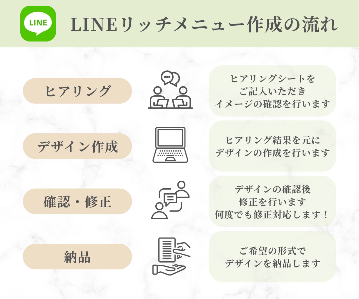 タップしたくなる！LINEリッチメニュー作成します おしゃれで見やすい！思わずタップしたくなるリッチメニュー イメージ2