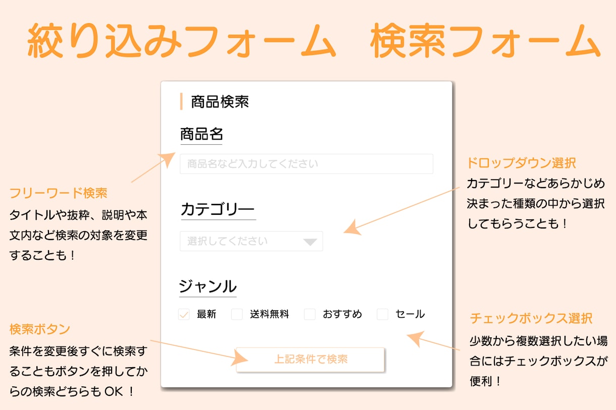 絞り込みフォーム・検索フォーム作成します 絞り込みフォームや検索フォームを表示するプラグインを作成 イメージ1