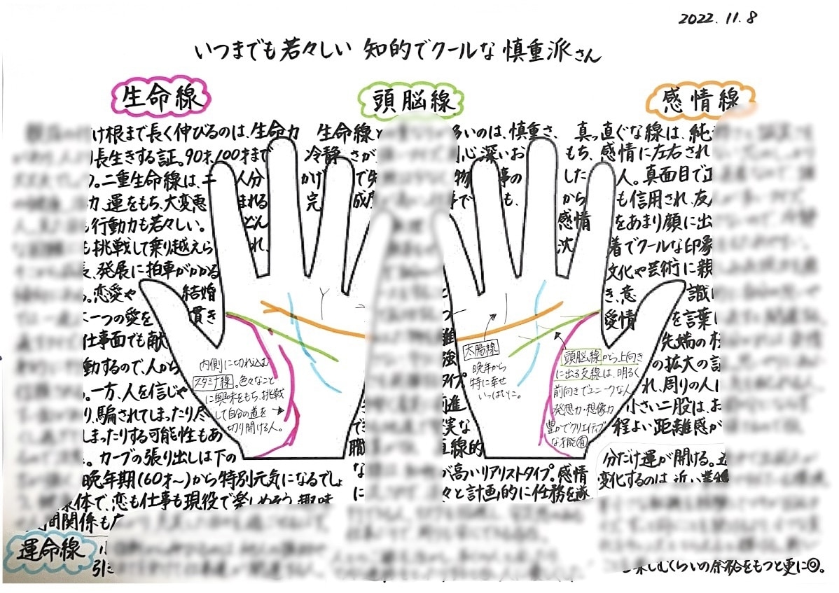 お悩み解決☆あなただけの手書き鑑定書をお届けします 鑑定書＋αを通して応援します！モヤモヤをスッキリさせましょう イメージ2