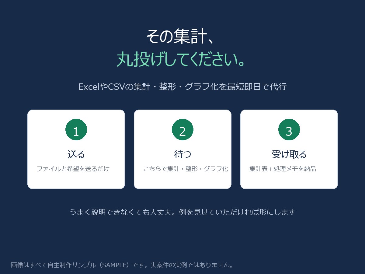 ExcelやCSVの集計を最短即日で代行します 丸投げOK。集計表とグラフまで仕上げてお返しします イメージ1