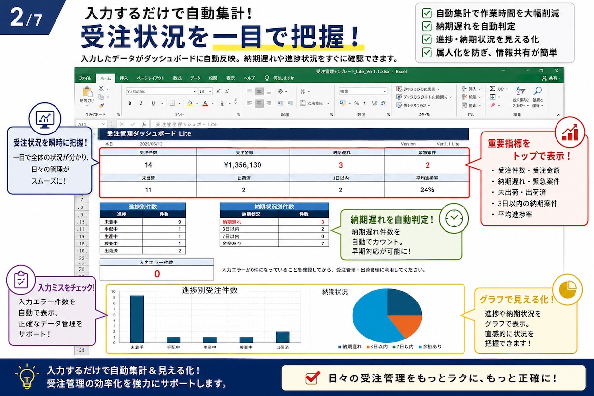 受注管理Excelテンプレート提供します 入力するだけで受注・納期を一元管理 イメージ2