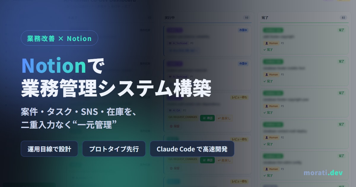 Notion業務管理・業務改善アプリを構築します 案件・タスク・予約・在庫…現場の“めんどくさい”を仕組み化 イメージ1