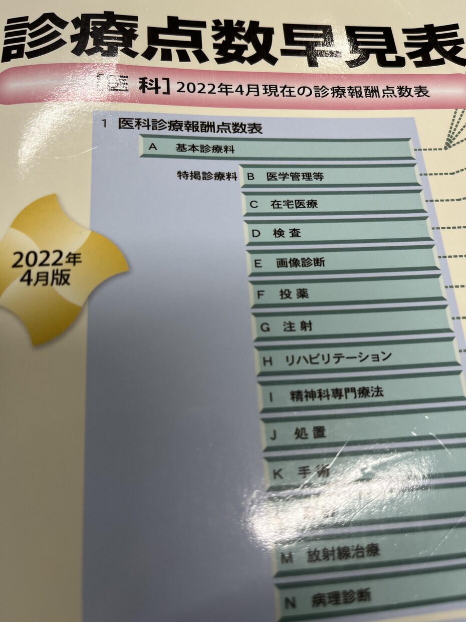 診療報酬に関してお答えします 元医療コンサルが教える診療報酬に関して！ イメージ1