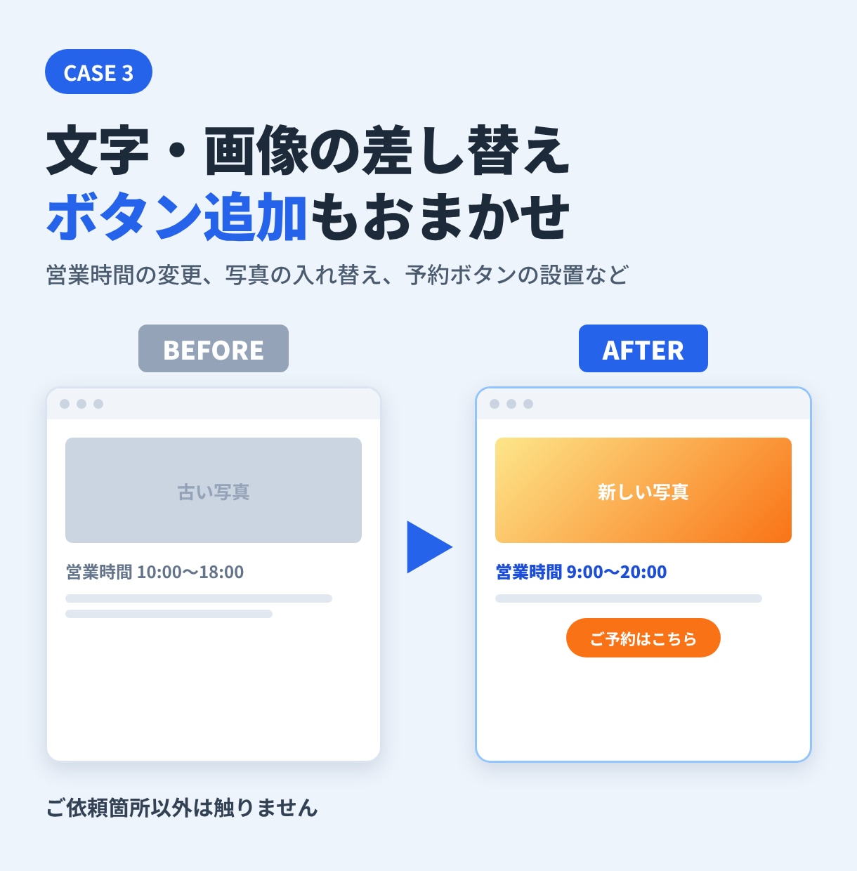 WordPressサイトの小さな修正を代行します スマホ表示崩れ・文字や画像の差し替えも丁寧に対応 イメージ4