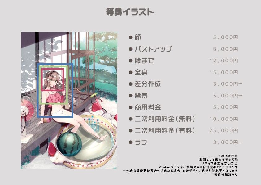 イラスト作成いたします かわいいイラストが欲しい方必見！ イメージ1