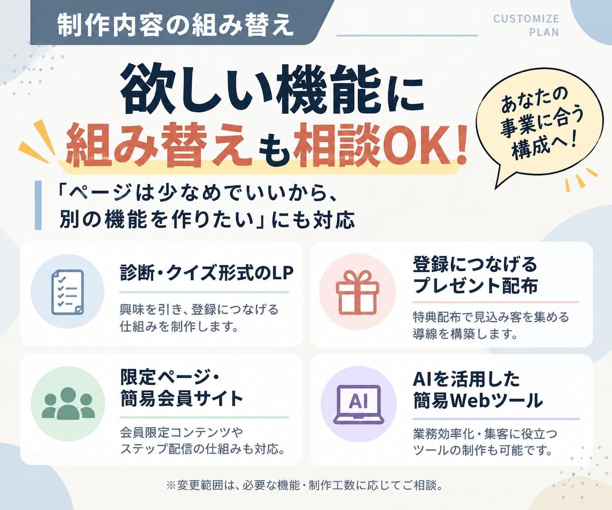 HP/LP制作＋セールスファネル・全て一元化します 広告・マーケティング導線の設計＆制作・設定完了まで外注一本化 イメージ4