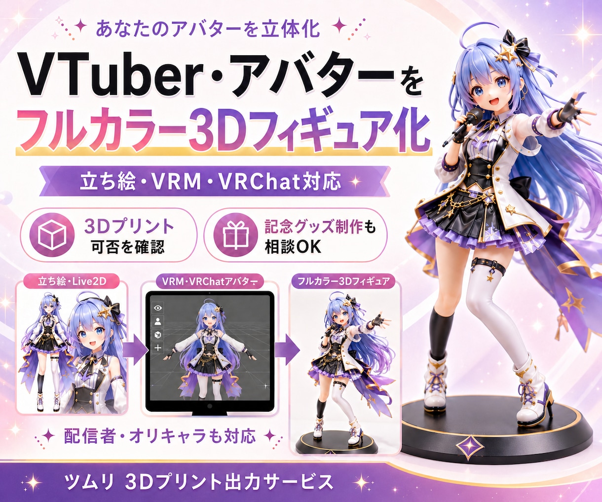 VTuberキャラを3Dプリントフィギュアにします 立ち絵・VRM・3Dモデルからフルカラーフィギュア作成 イメージ1