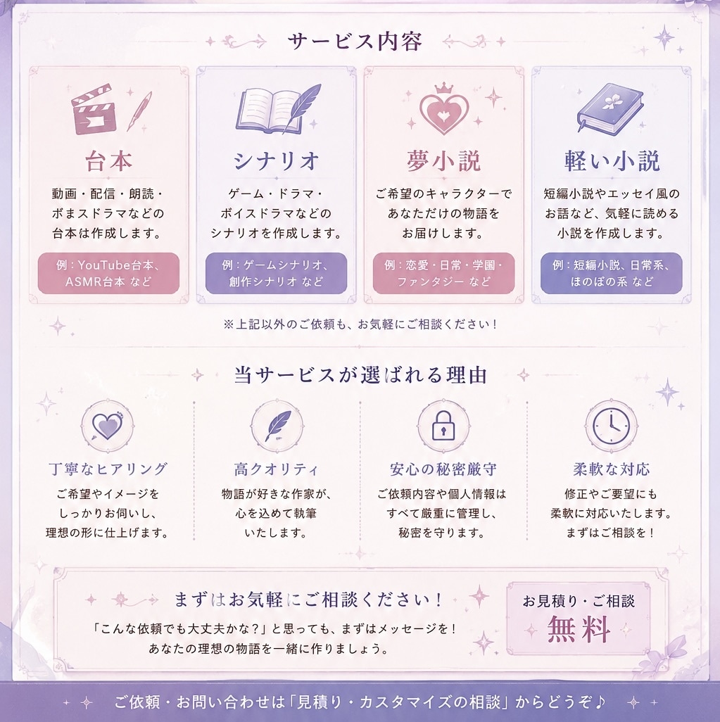 想いを込めて執筆します あなたの想い、好きを物語にします イメージ2