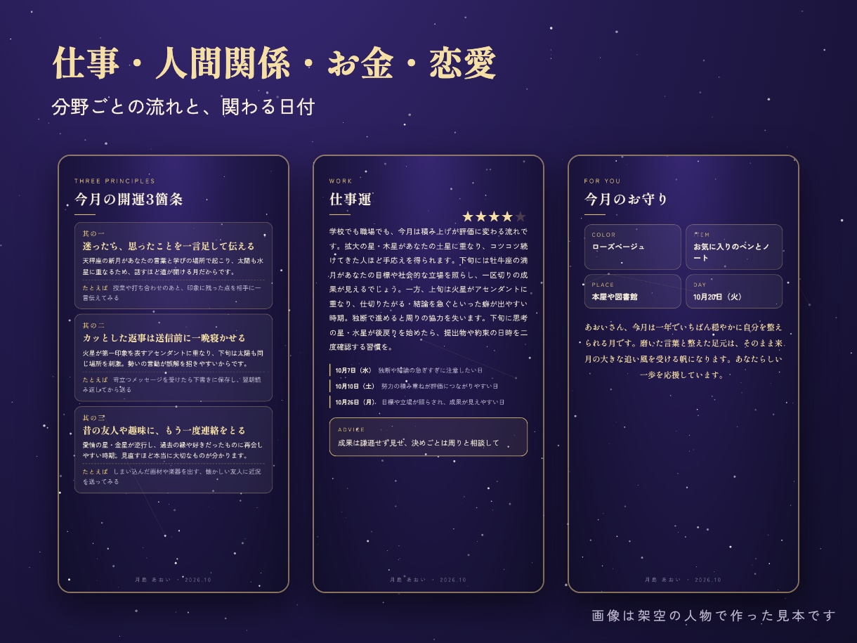 ホロスコープで今月の運勢とよい日を星読みします 生まれた瞬間の星から、今月の追い風と試練を日付で イメージ3