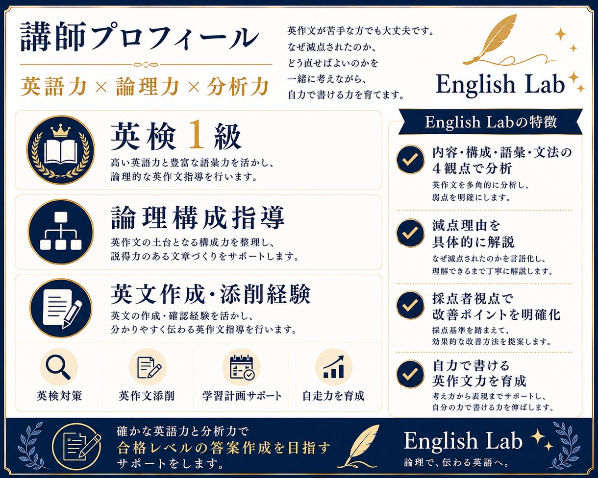 実践講座｜英検準1級英作文 英文構成から学ぺます 英語での論理構成から合格答案完成までの2ステップ イメージ8