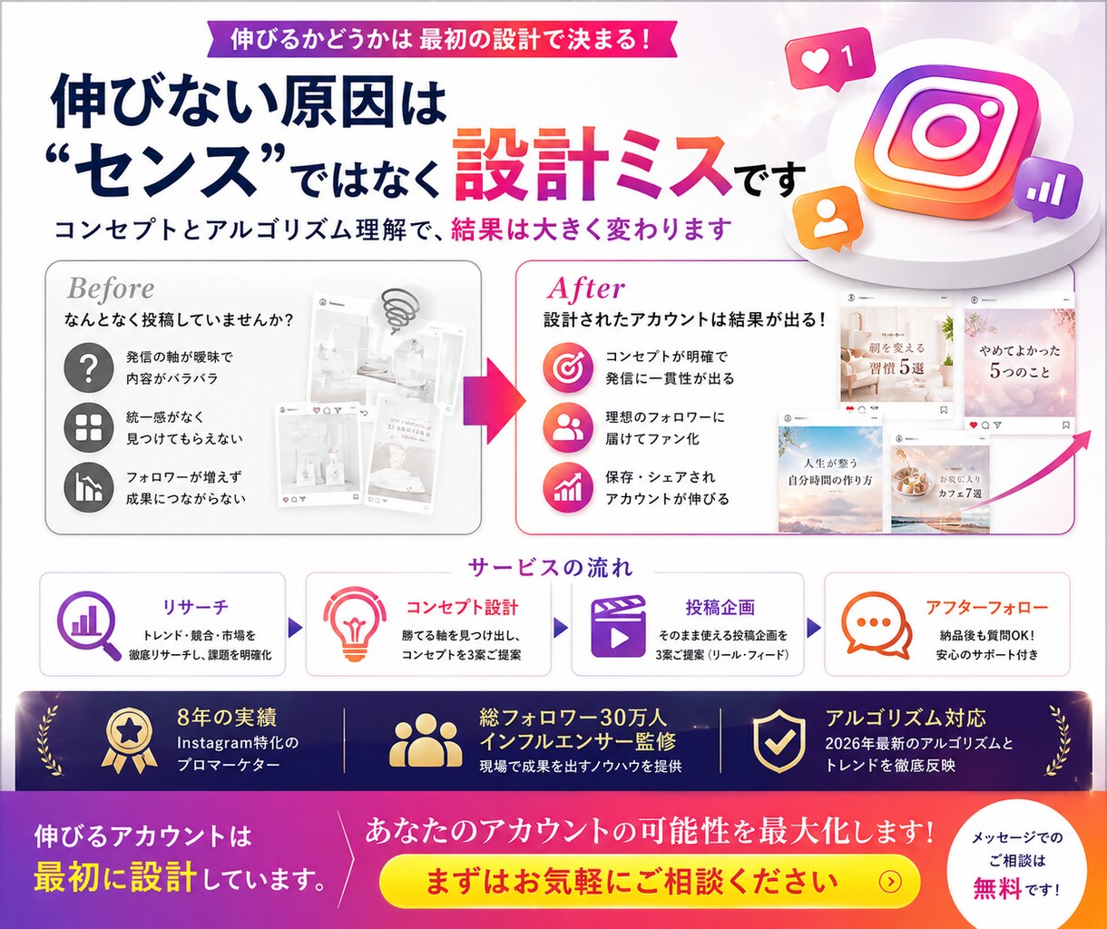 今から伸びるInstagramコンセプト設計します 総フォロワー30万人のインフルエンサーとタッグでサポート！ イメージ2