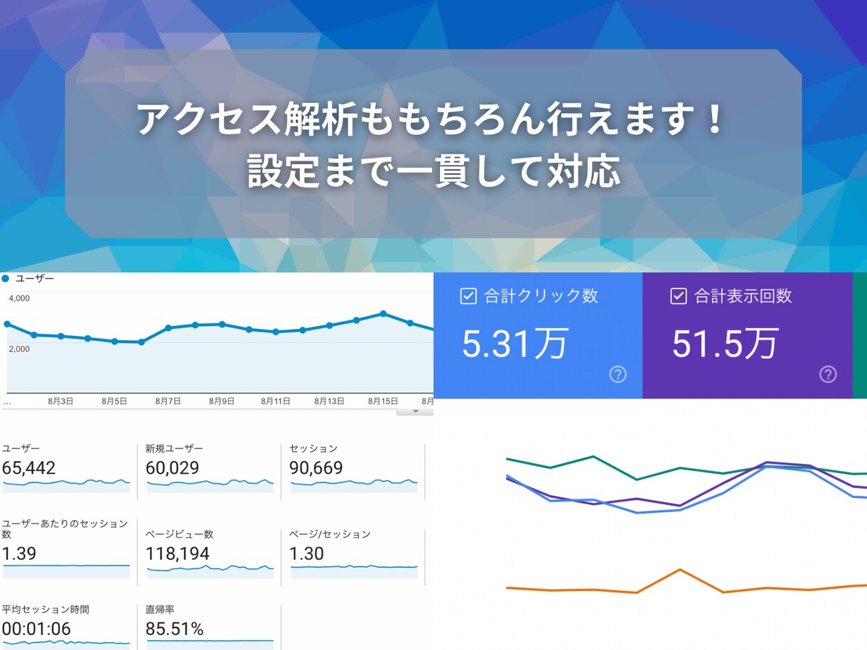 3万円でスマホ対応ホームページを作ります 綺麗かつSEO対策もでき、素人でも運用できるHP制作 イメージ6