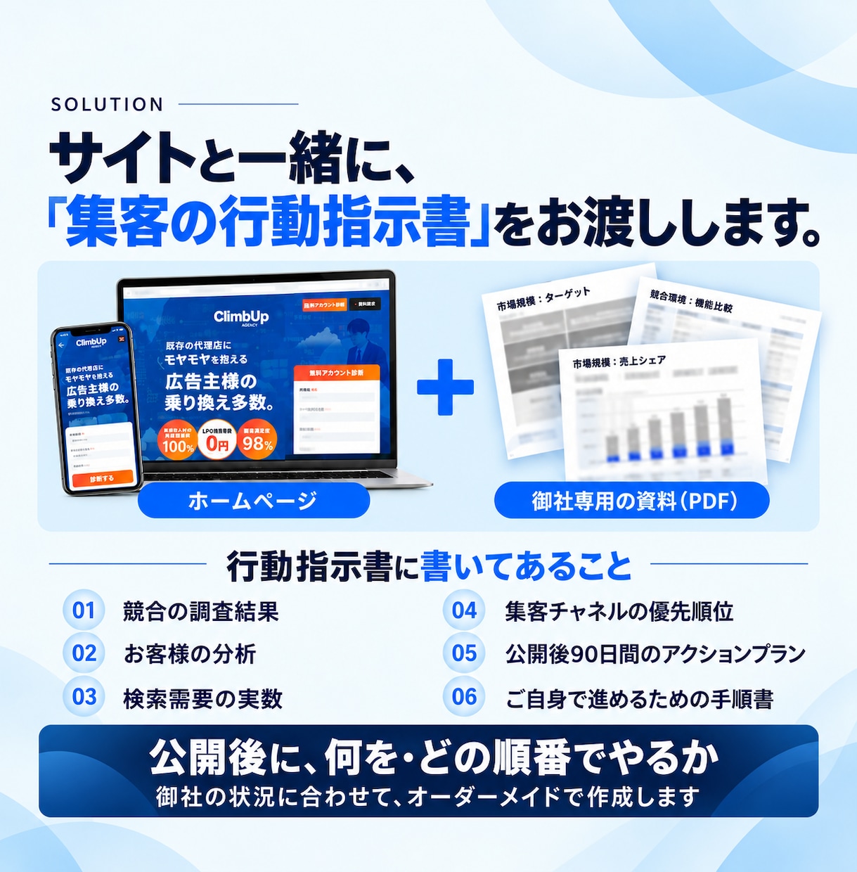 集客重視 | 売上に繋がるHPを製作します 【作って終わりではない】納品後の集客アクションも併せて納品 イメージ7