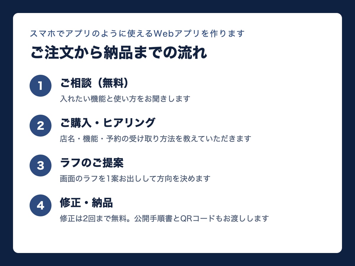 スマホでアプリのように使えるWebアプリを作ります 予約・会員証などスマホで使えるアプリ風サイトを制作 イメージ5