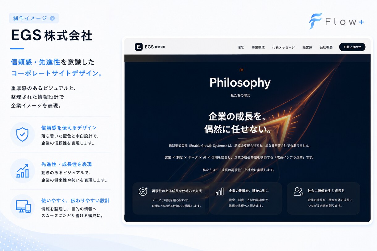 格安で更新しやすいHPを制作します 超簡単！自分で編集できるサイトを低価格で制作 イメージ5