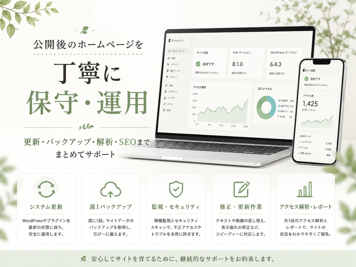 サイトの保守管理・運用をいたします HP制作後も安心！プロにお任せ！ イメージ1