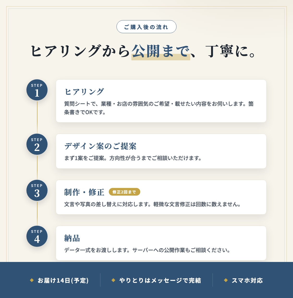 お店の雰囲気が伝わるホームページを制作します デザイン提案から公開まで対応｜店舗・教室・サロンに イメージ2