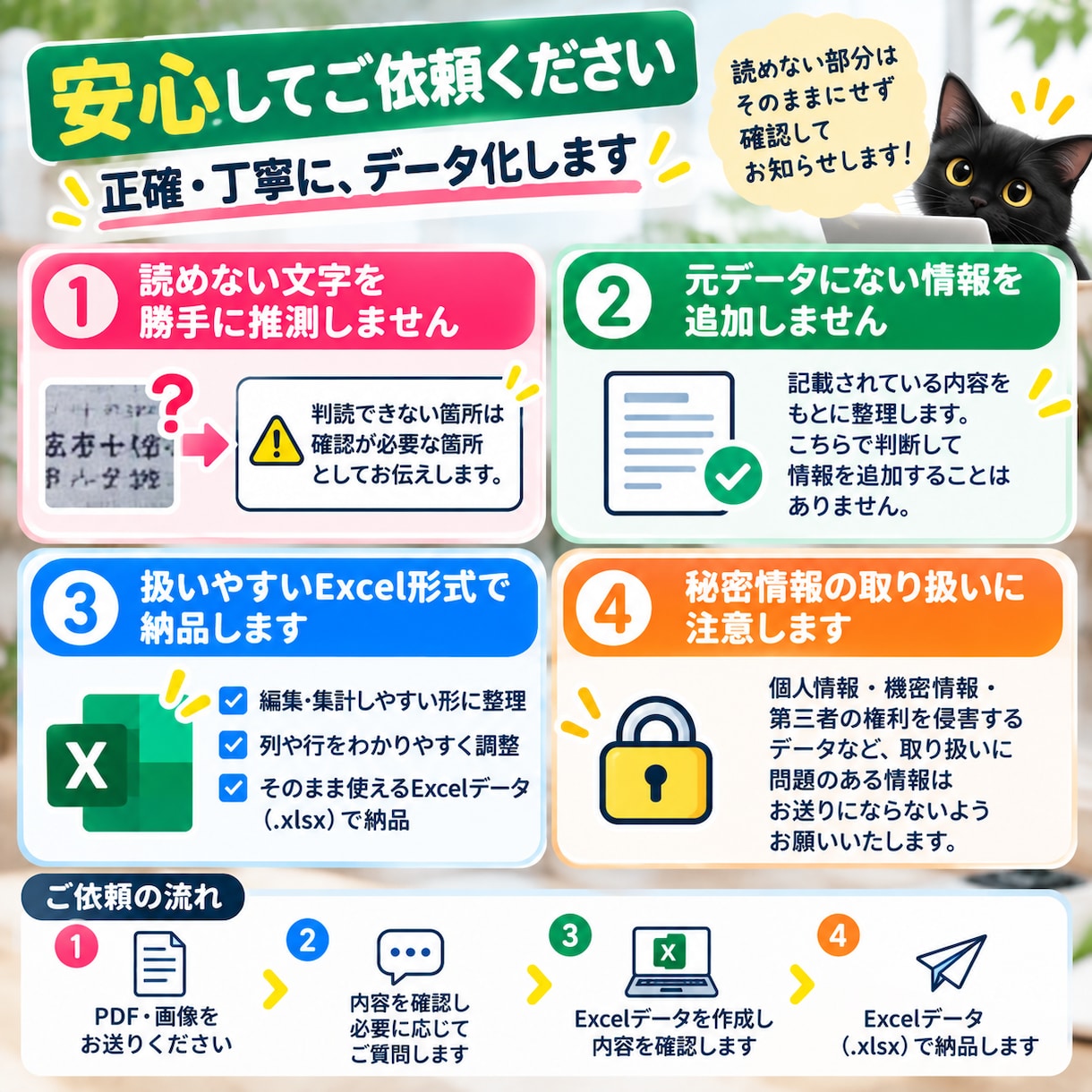 PDF・画像の表をExcelデータに整理します 表や一覧を、編集・集計しやすいExcel形式に整えます イメージ4