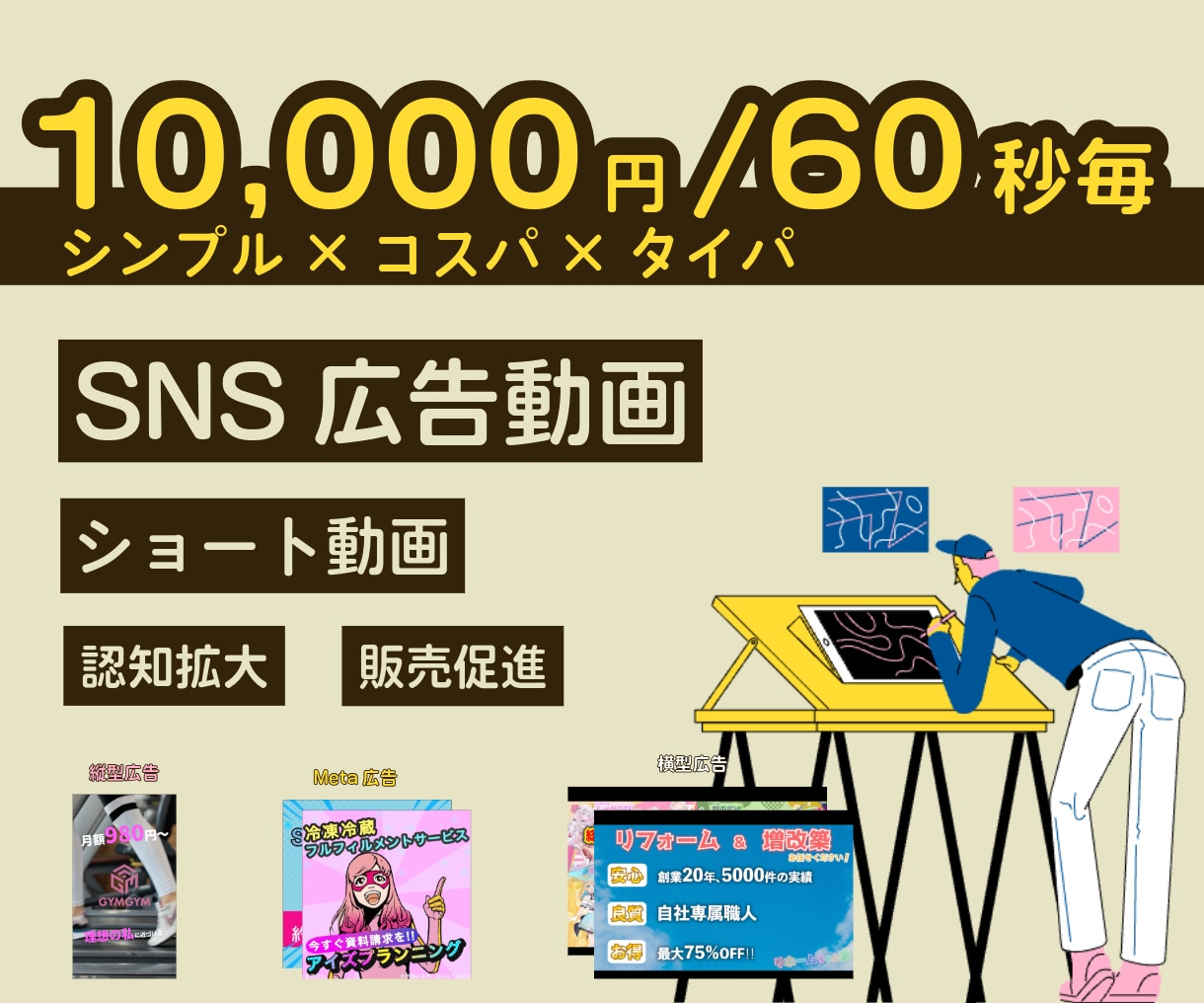 広告PR動画、作ります PDCAを考慮した改善しやすい動画設計！SNS広告運用に最適 イメージ1