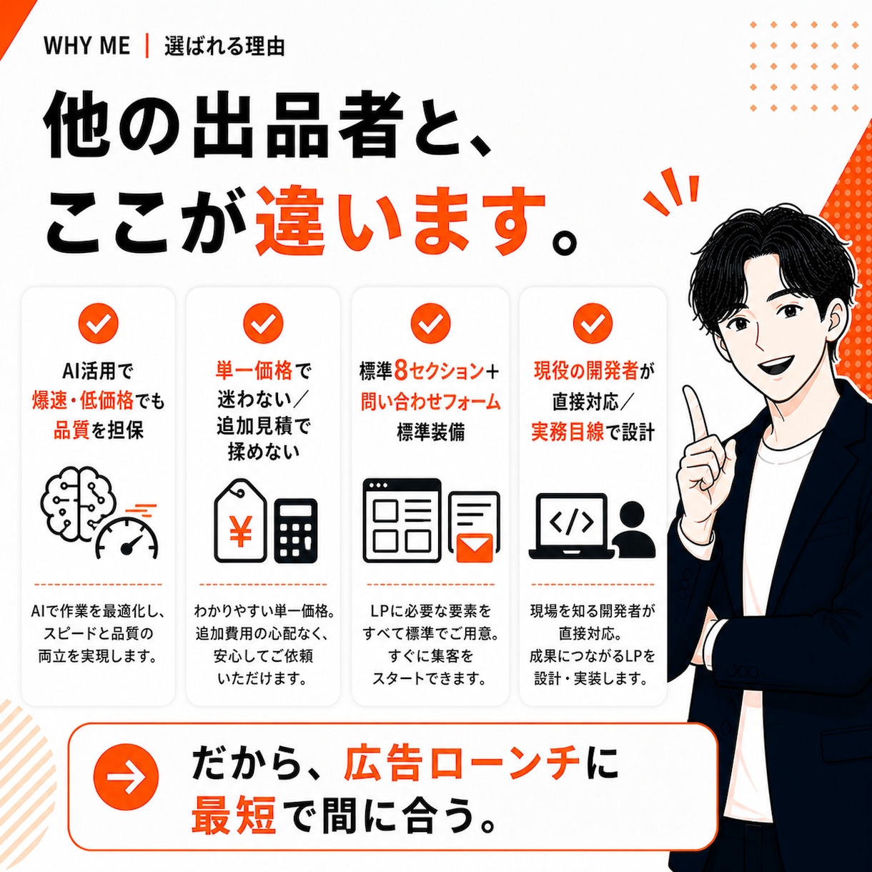 集客できるシンプルなLPを最短3日で作ります AI＋プロが3日で作る、集客できるシンプルLP イメージ4