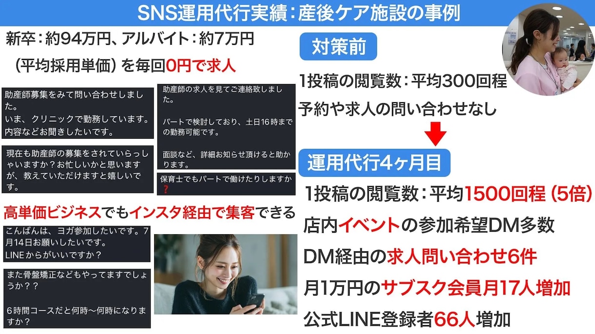 Instagram・Threads運用を代行します 投稿・分析・予約への導線まで、店舗集客を継続サポート イメージ1