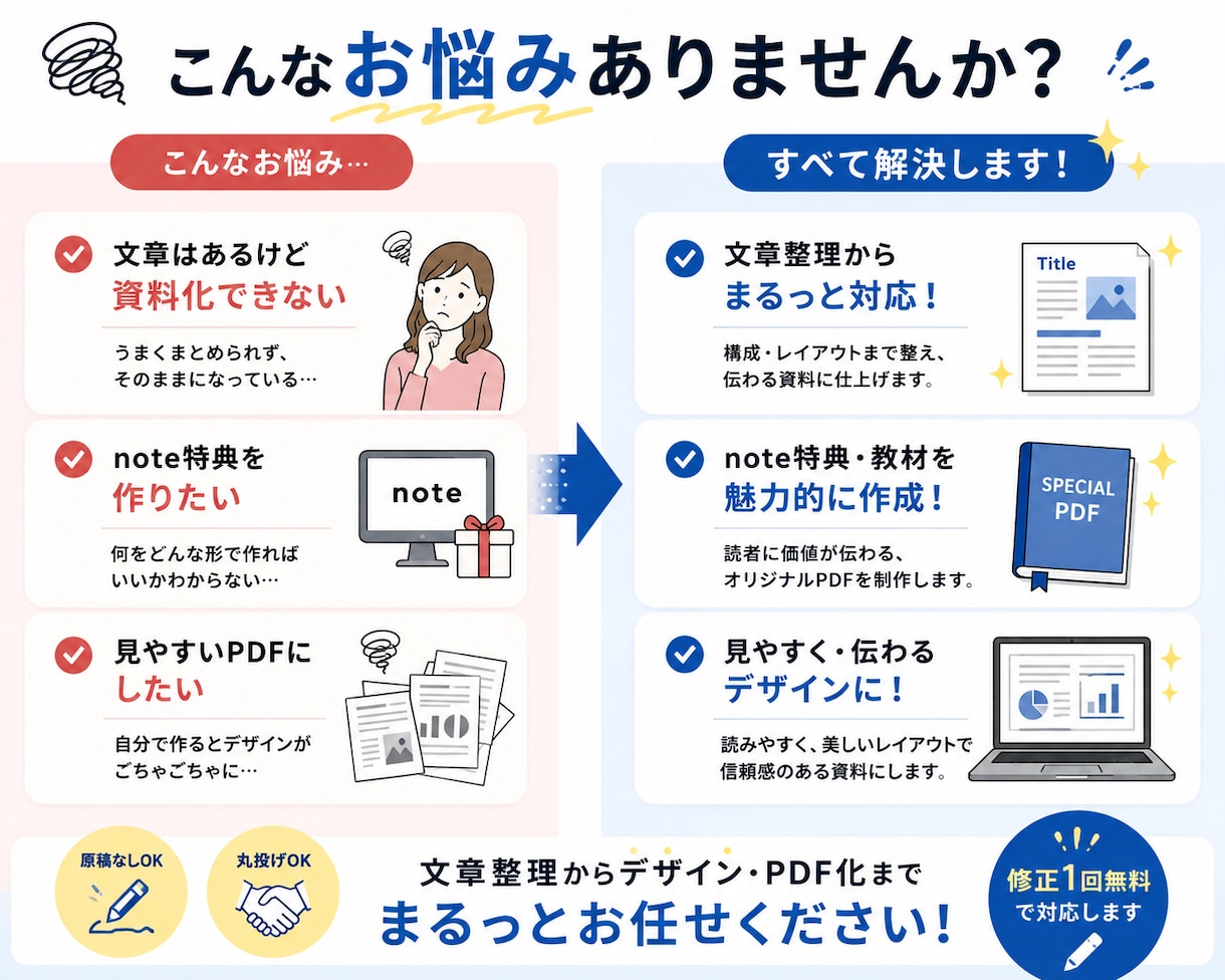 PDF教材・特典資料を見やすく作成しますます note特典・講座資料・営業資料・マニュアル対応 イメージ2