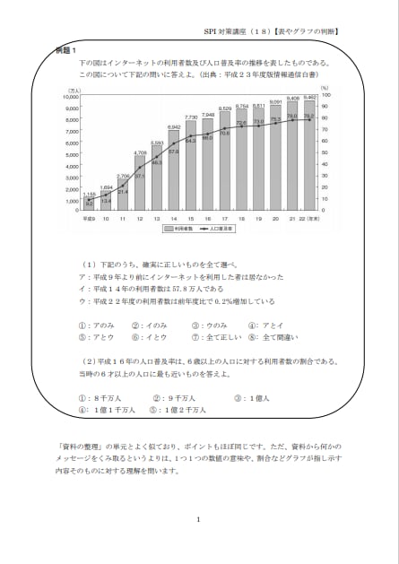 SPI（非言語）解き方のコツ２０教えます 数学が苦手・大キライなあなたに (性格適性対策のオマケ付き） イメージ7
