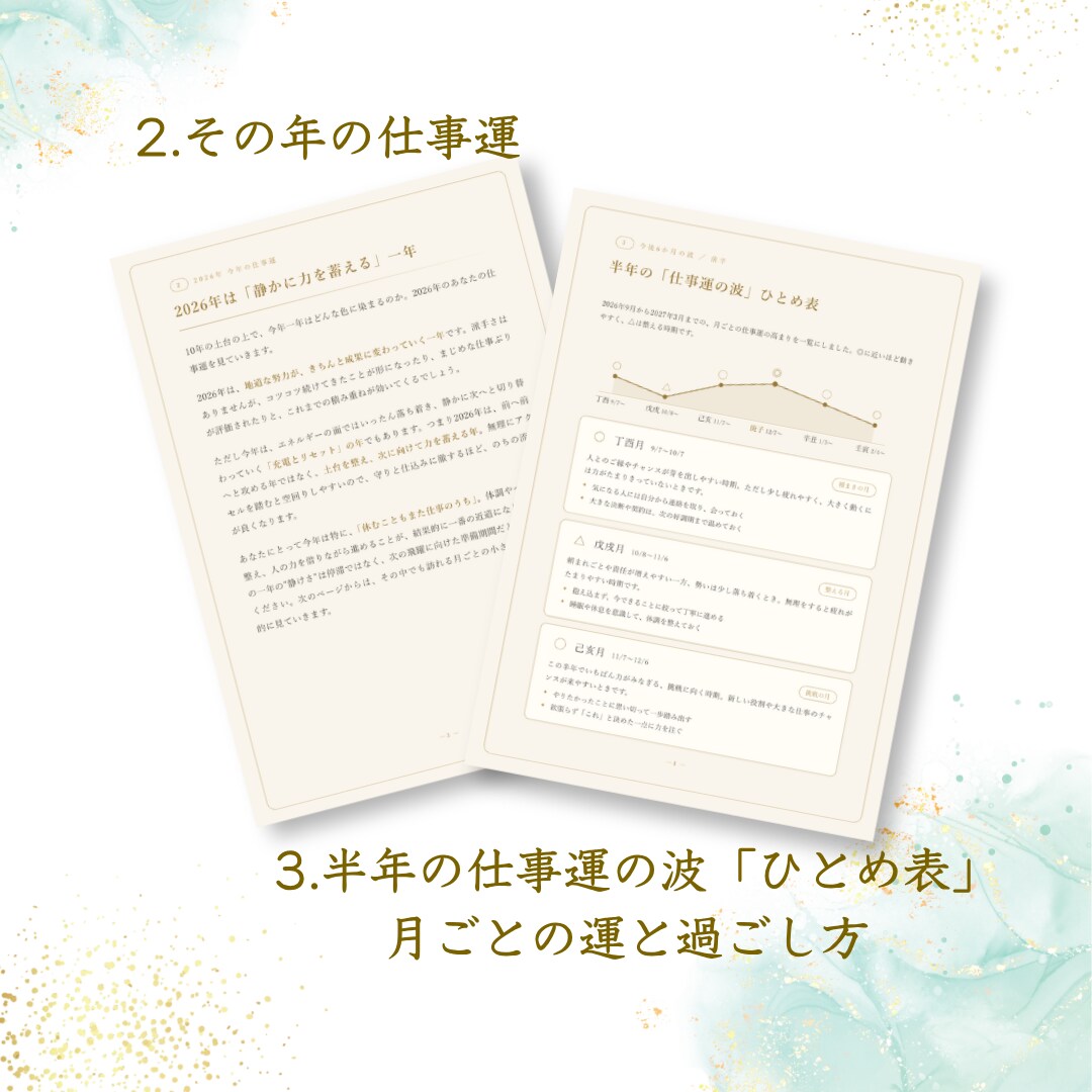 仕事の迷いに｜今後６か月の仕事運を読み解きます 月ごとの運を活かす！動く時期、整える時期がわかる仕事運鑑定 イメージ6
