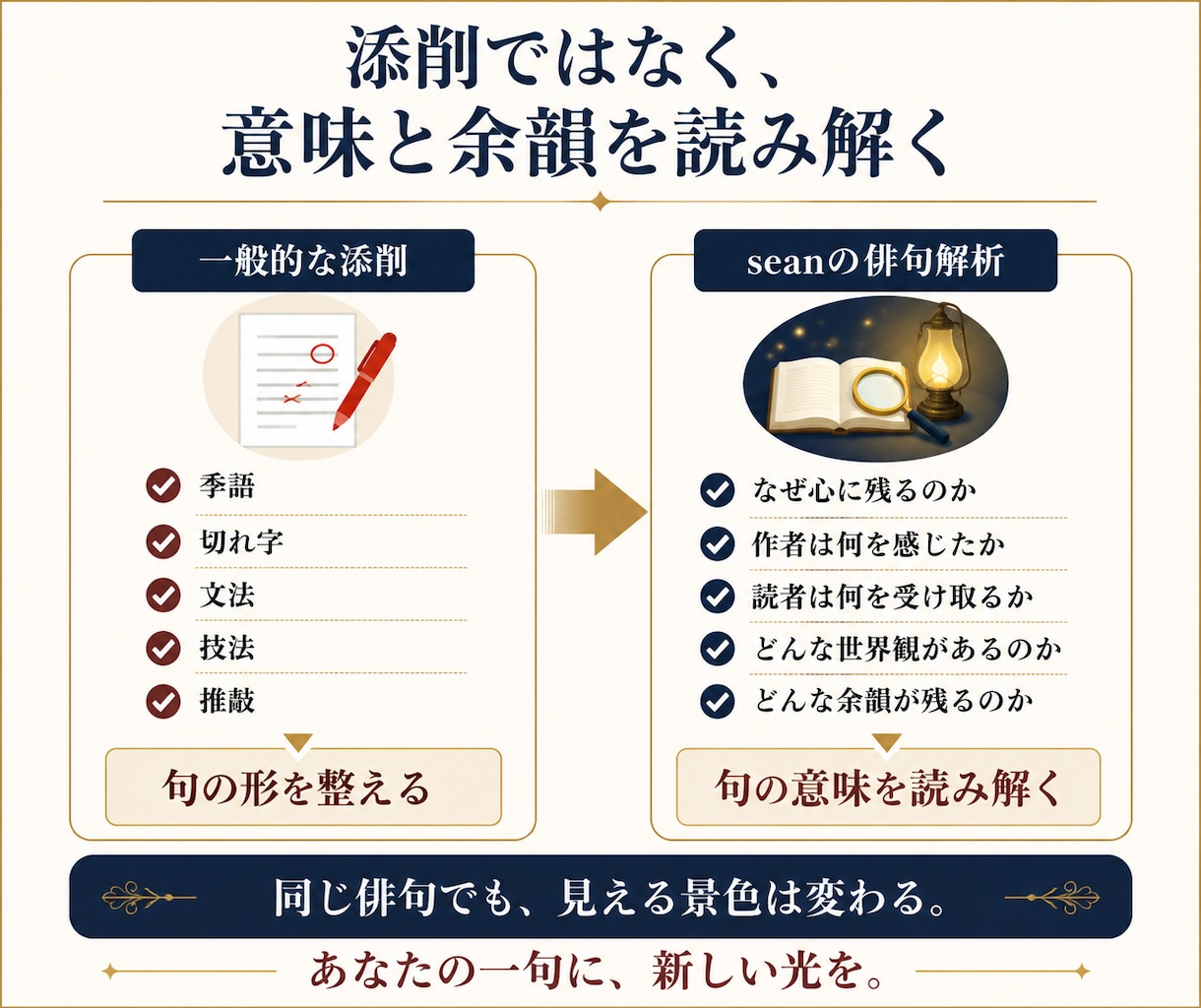 俳句歴10年。あなたの句を深く読み解きます 句会誌掲載経験あり。俳句の本質を解析します イメージ4