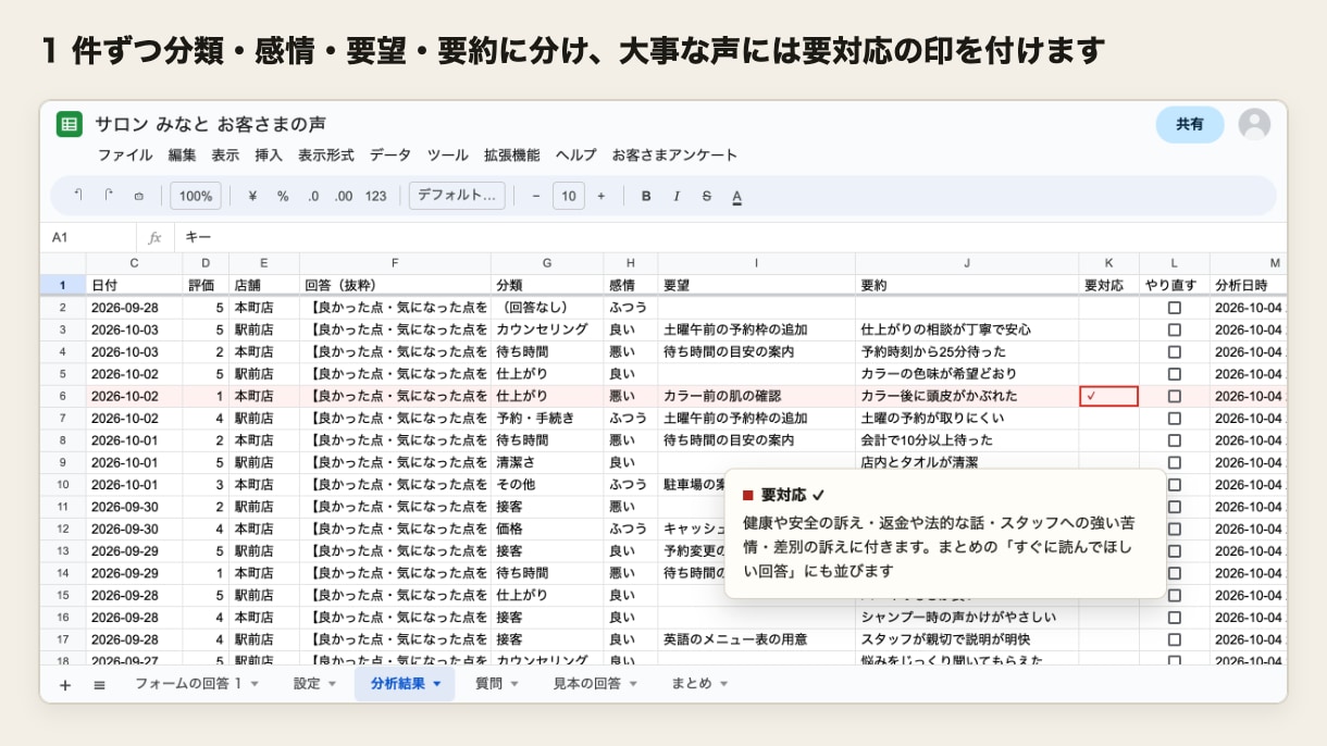 来店アンケートを作り、声をAIでまとめます 質問づくりからQR・初回のまとめの解説まで イメージ5