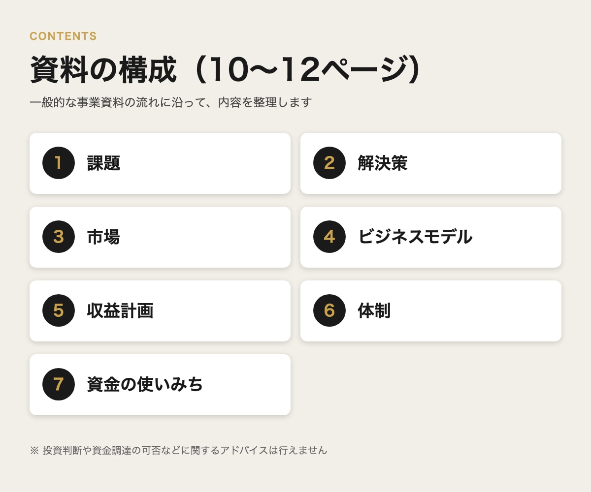 投資家に見せる事業資料を作ります 事業の内容と数字を、整理された形にまとめます イメージ2