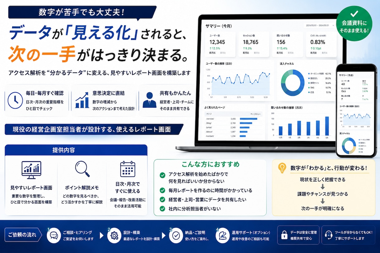 アクセスデータを見やすいレポートにまとめます 現役経営企画室がGA4×Looker Studioで設計 イメージ1