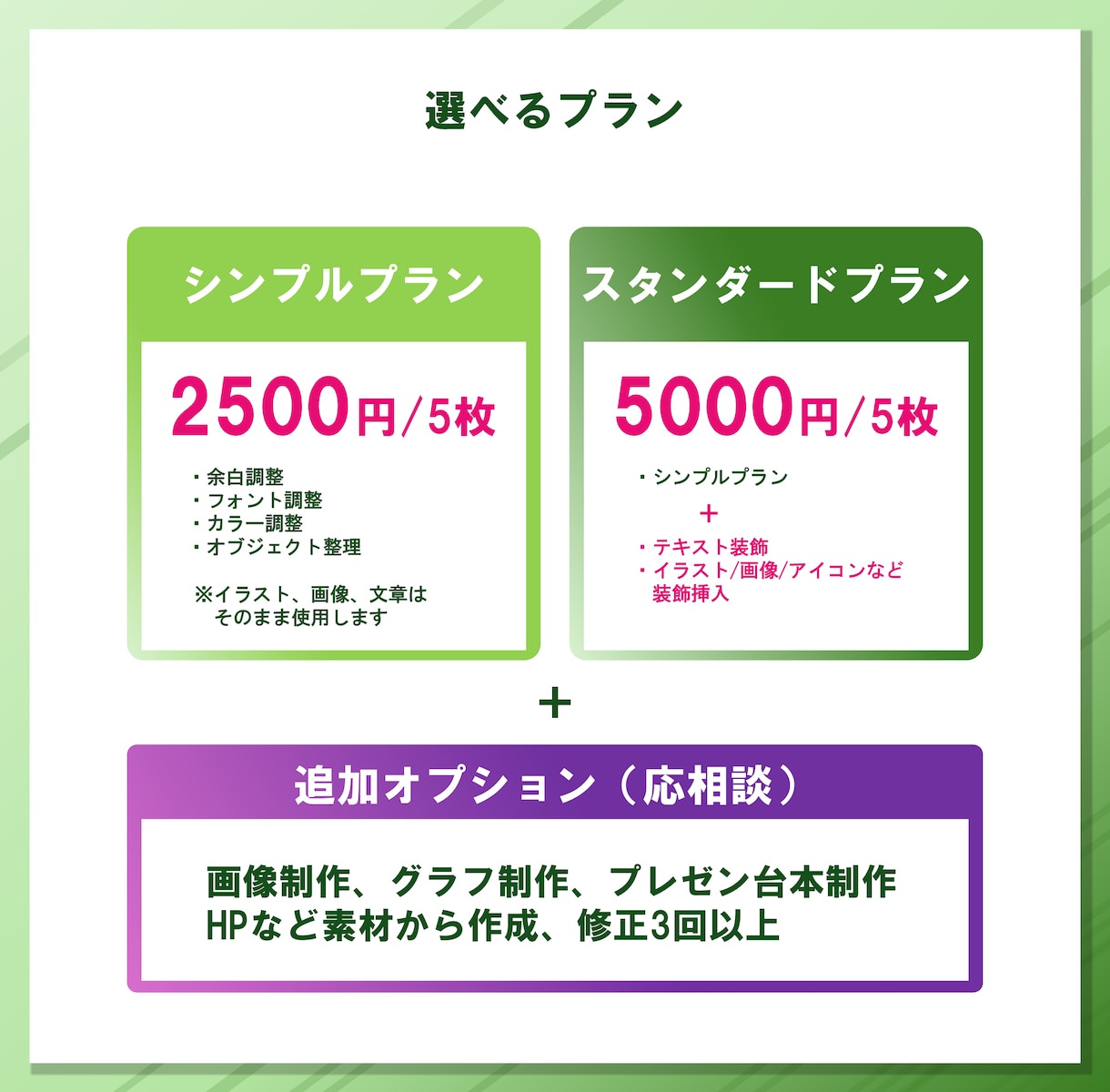 魅力を伝える企画書制作をします 【ゲーム業界歓迎】企画書作成！プレゼン作成！ イメージ2