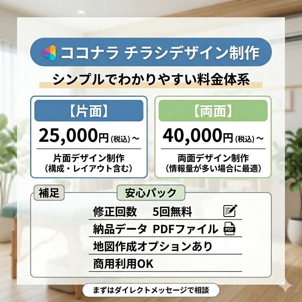 整骨院の専門家が効果的なチラシを作成します 整骨院を多店舗経営している専門家チームが最高の一枚を提供 イメージ5