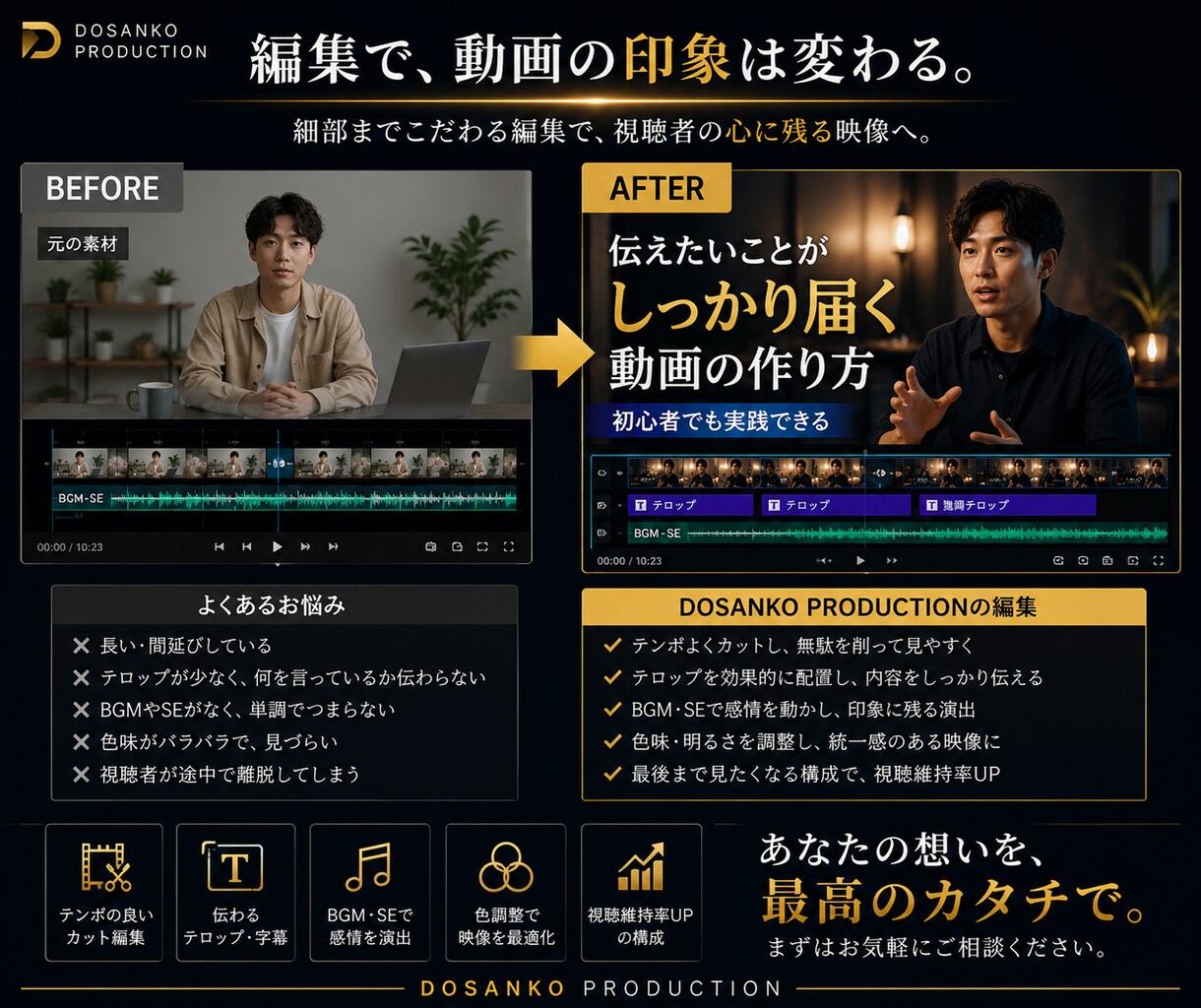 各ジャンルの動画編集いたします ご依頼に合わせて細部までこだわった丁寧な編集を心がけています イメージ5