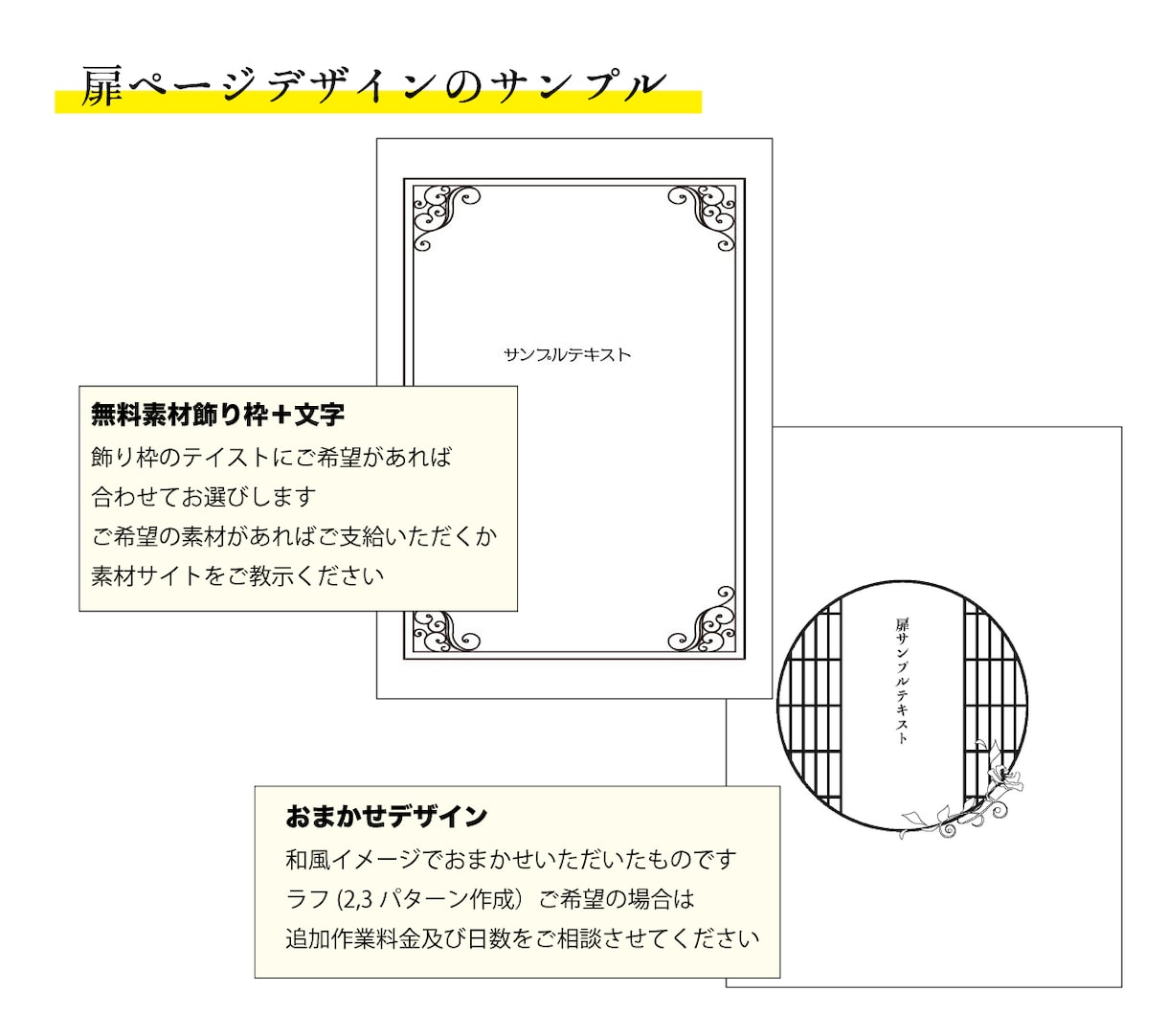 小説同人誌の本文組版お手伝いします 扉、目次、奥付、本文などの入稿データ作成します！ イメージ2