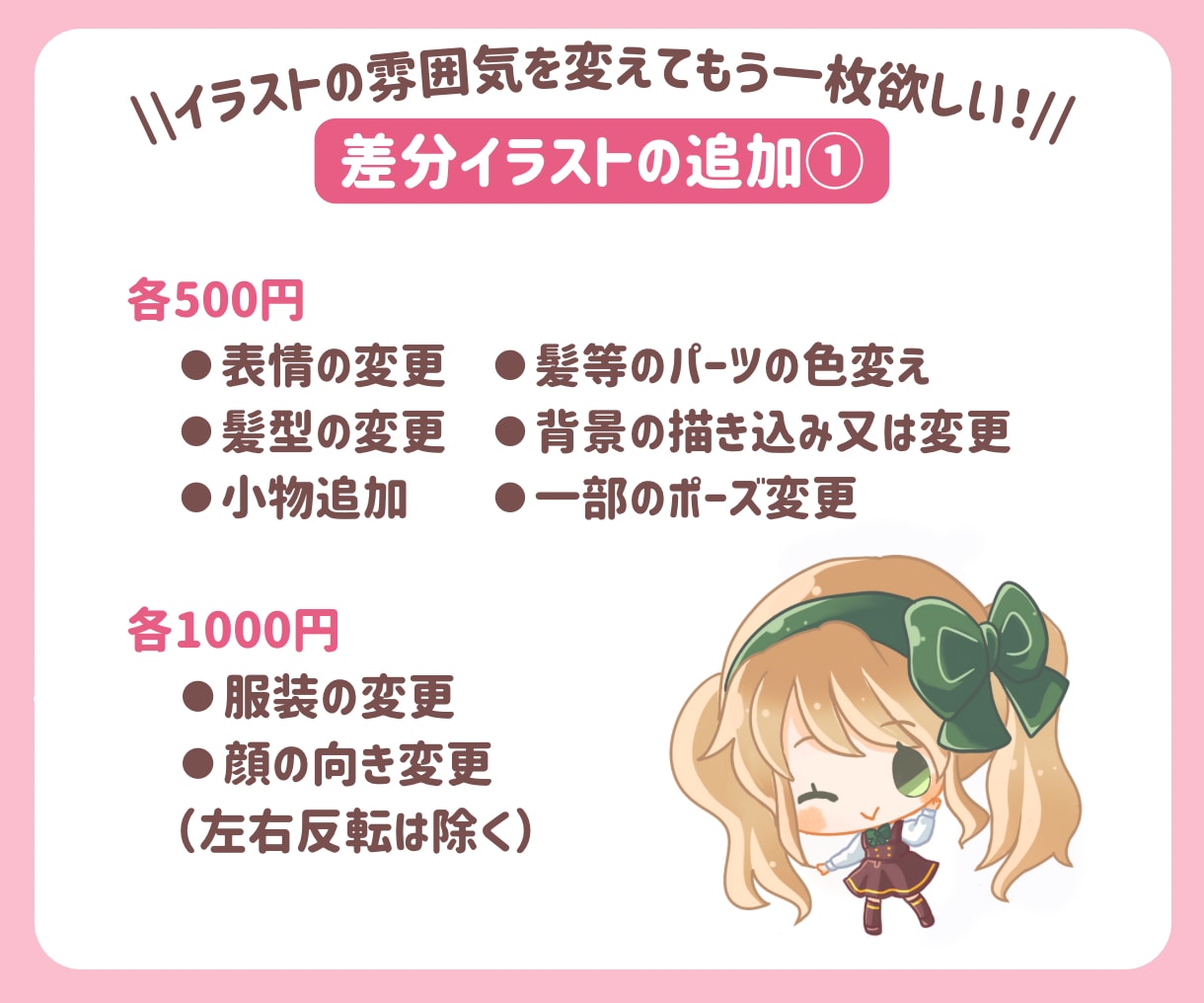 可愛いデフォルメイラストキャラ描きます アイコン、配信、動画等や商用可能なのでグッズにも！ イメージ4