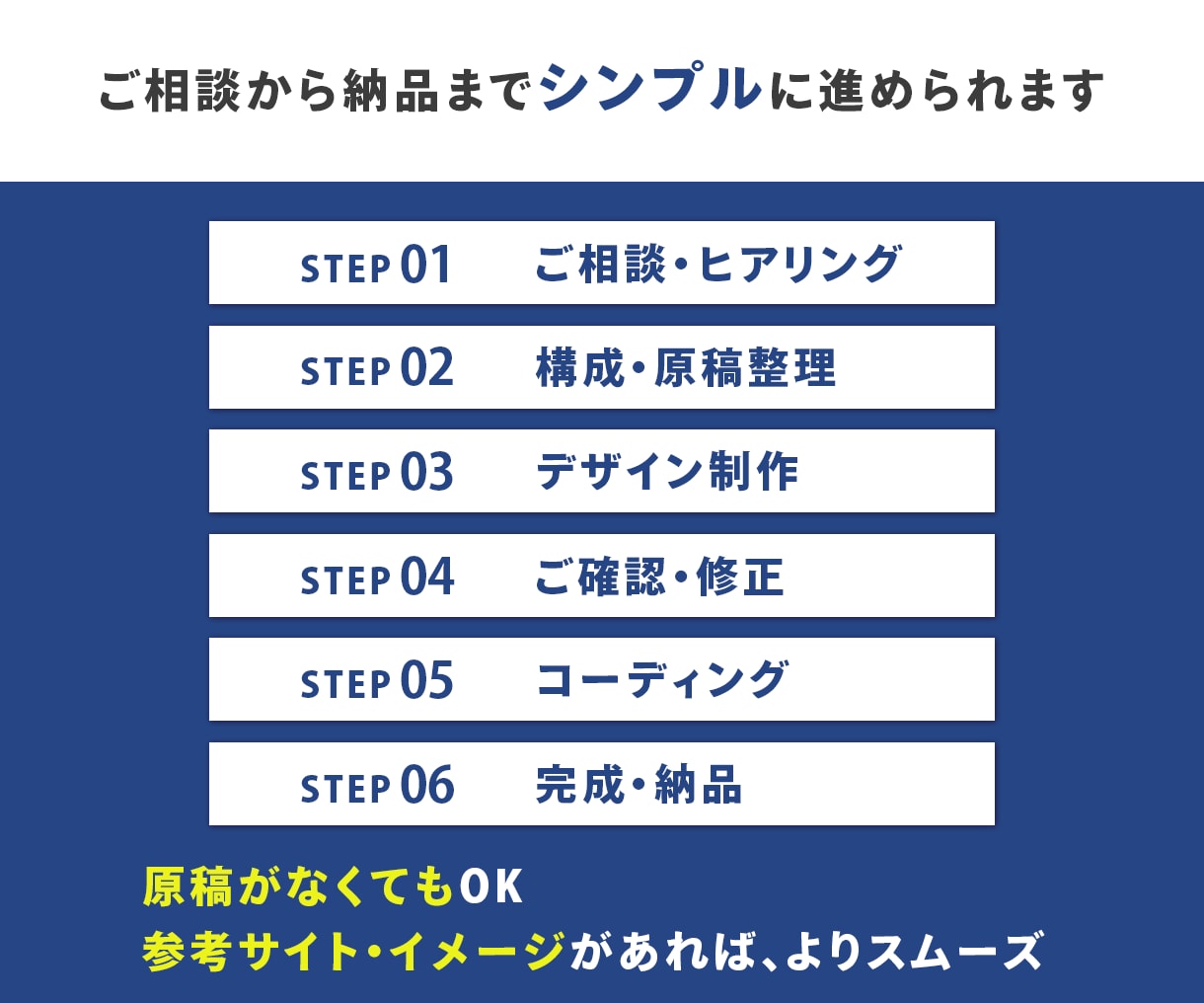 オプトLPを最短５日で納品します 原稿/構成/デザイン/サーバーアップまでまるっと対応 イメージ5