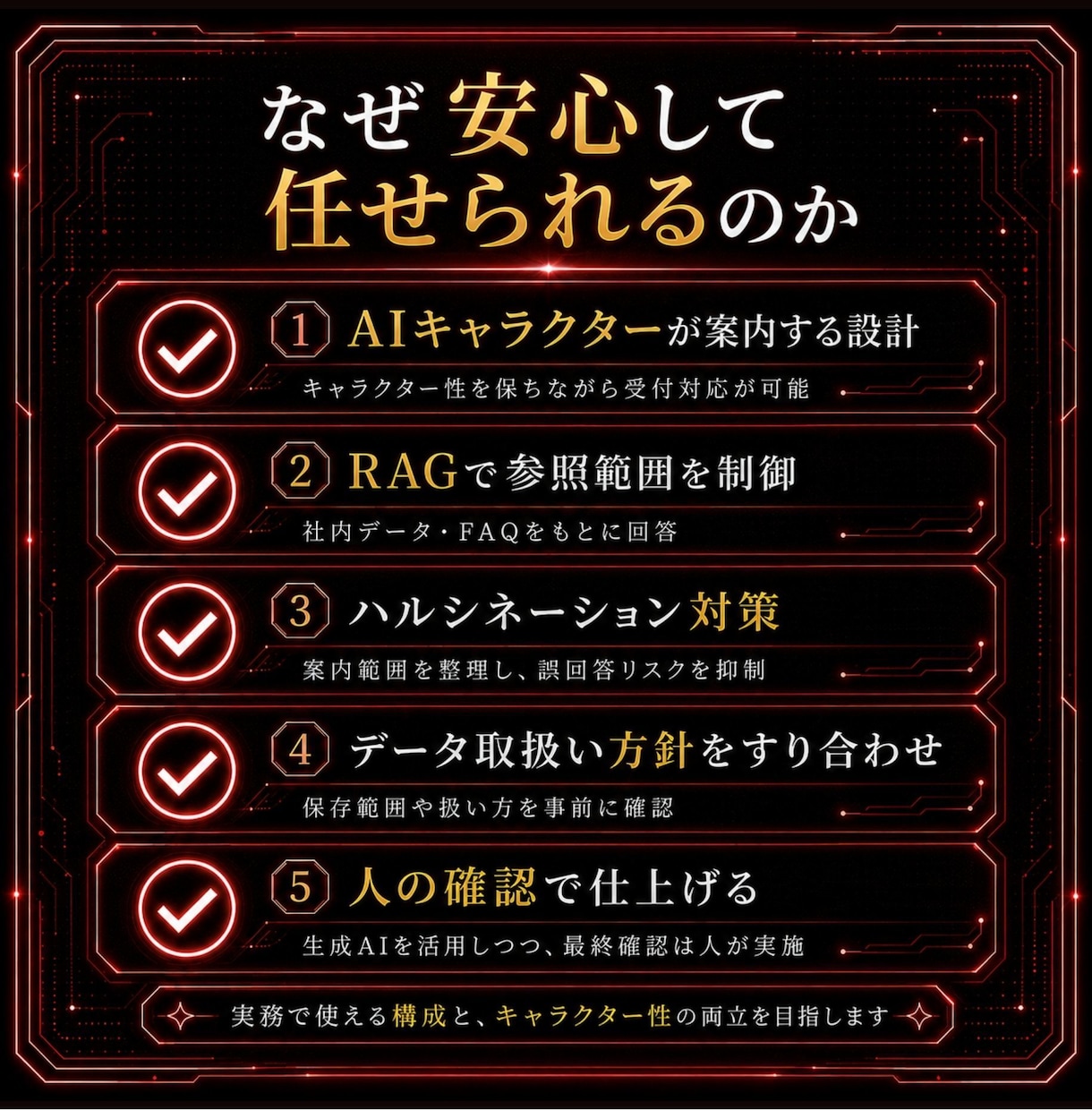 AIチャットボットをRAG・キャラ対応で作ります キャラクターがナレッジを活かして案内する、実用的なAI窓口へ イメージ3