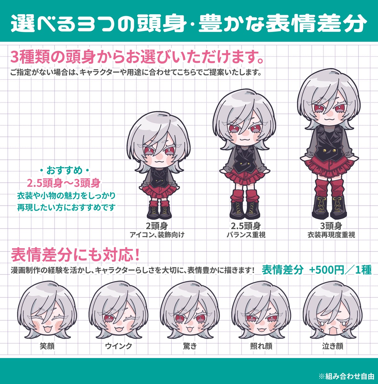 衣装まで可愛い！デフォルメイラスト描きます キャラクターの魅力をデフォルメイラストにぎゅっと詰め込みます イメージ2