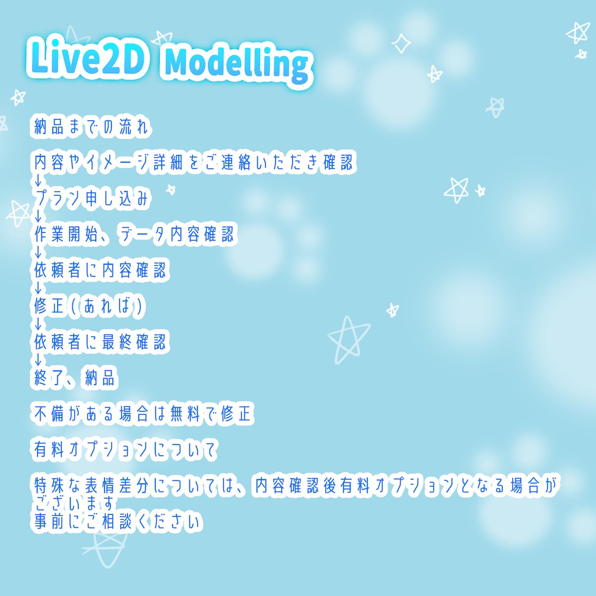 Live2Dモデリングのみプランとなります Vtuberの皆さん必見！お手頃価格となっております！ イメージ4