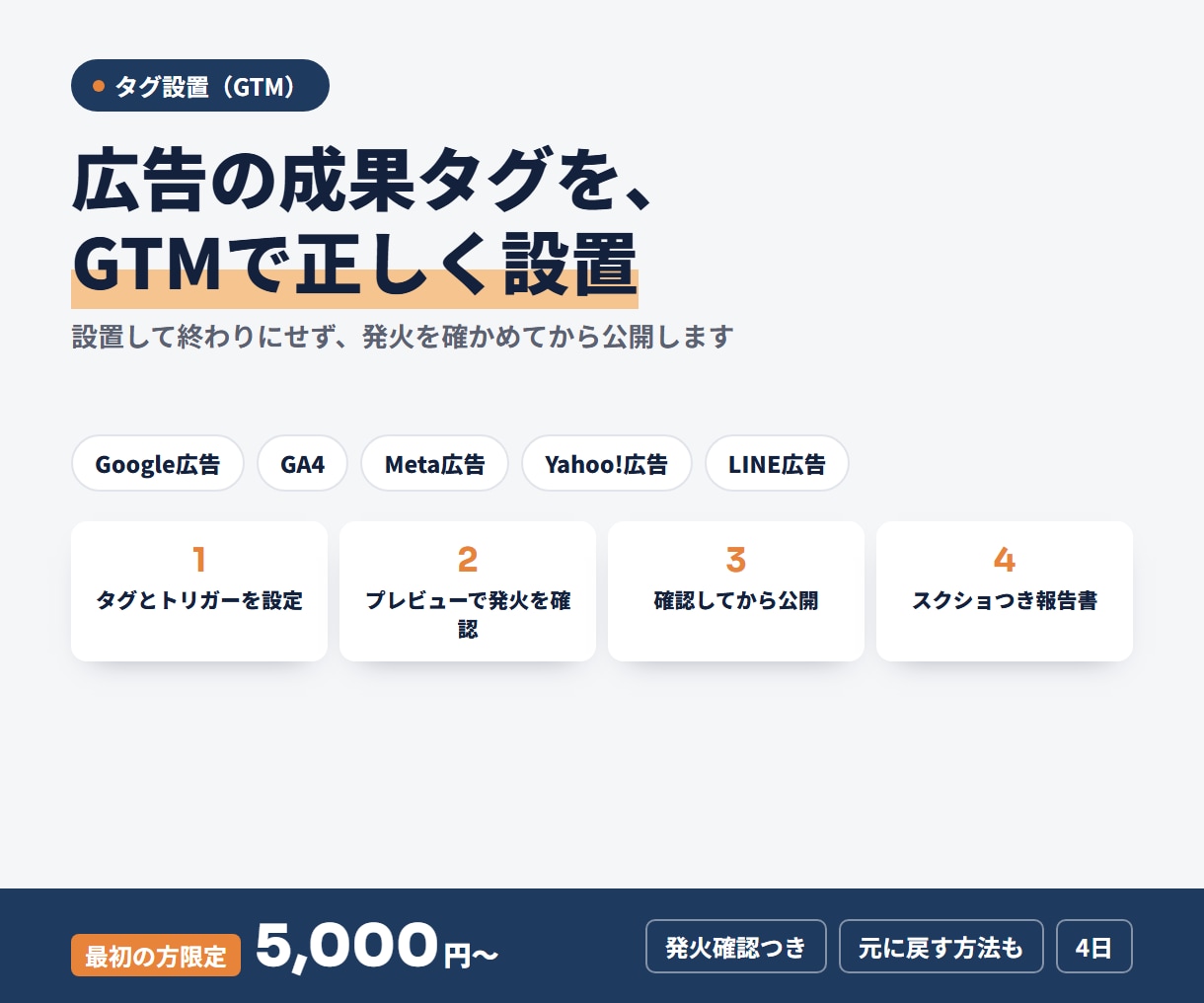 広告の成果タグを、GTMで正しく設置します Google広告・GA4・Meta等。発火を確かめて公開 イメージ1